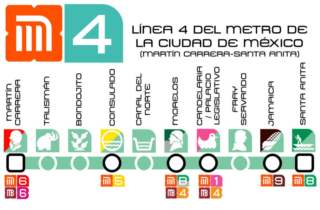 línea 4 del metro CDMX