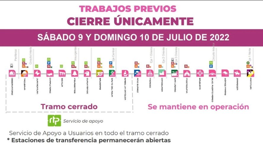 Cierre de la Línea 1 del Metro CDMX